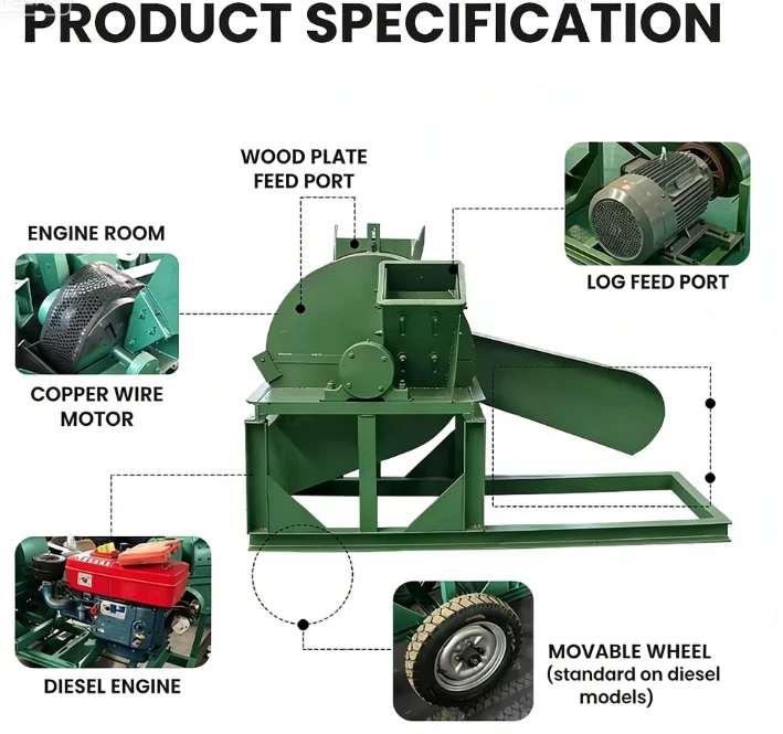 Pine Wood Sawdust Pine Wood Sawdust